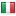 boincitaly.org hosted country